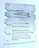 Drehstahllehre fr Hartmetallsthle 70 x 50 x 2  